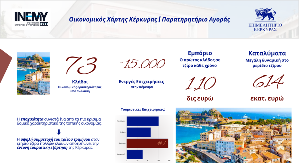 ΦΩΤΟΓΡΑΦΙΑ (17)