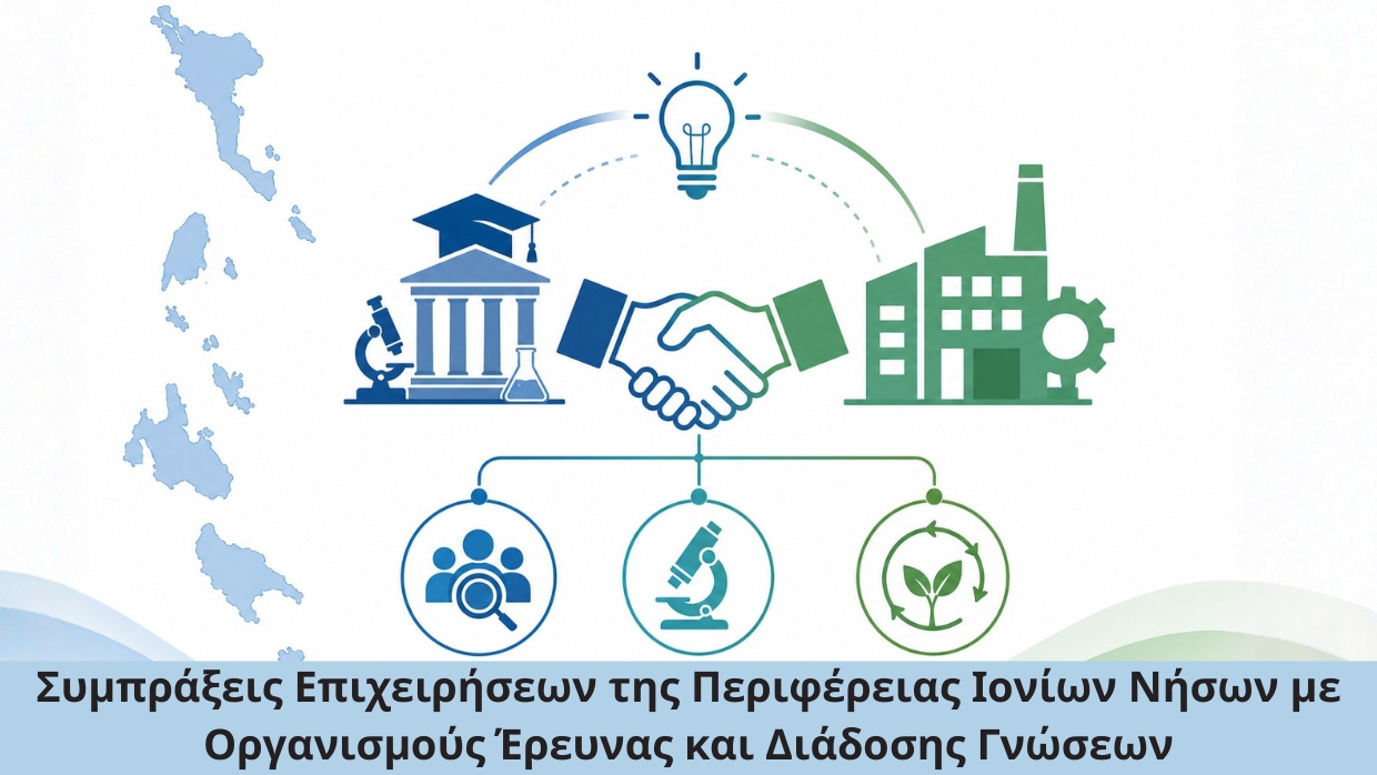 1η Τροποποίηση – Παράταση της δράσης «Συμπράξεις Επιχειρήσεων της Π.Ι.Ν. με Οργανισμούς Έρευνας και Διάδοσης Γνώσεων»